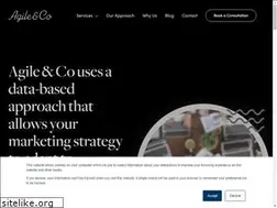 Sites similar to leapclixx.com