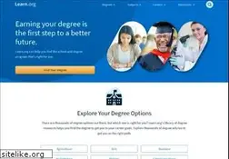 Sites similar to learn.org