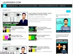 Sites similar to learnabhi.com