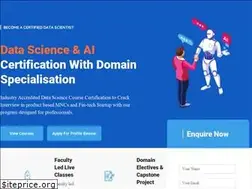 Sites similar to learnbay.co