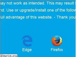 Sites similar to learndash.com
