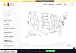 Sites similar to learndatasci.com