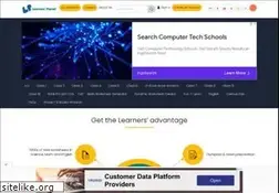 Sites similar to learnersplanet.com