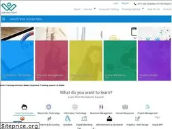Sites similar to learnerspoint.org