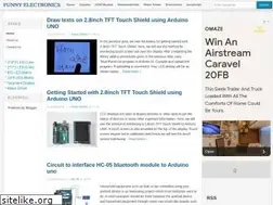 Sites similar to learnerswings.com