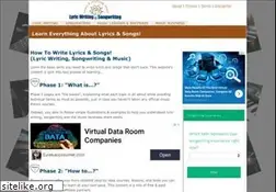 Sites similar to learneverythingabout.com
