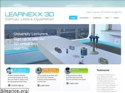 Sites similar to learnexx.com