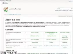 Sites similar to learning-theories.org