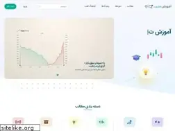 Sites similar to learning.emofid.com