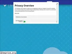 Sites similar to learningbuilder.com