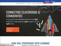 Sites similar to learningcirclesoftware.com