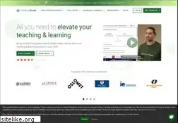 Sites similar to learningdesign.com