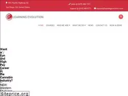 Sites similar to learningevolution.com
