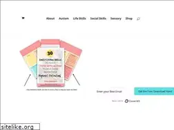 Sites similar to learningforapurpose.com