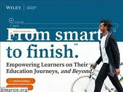Sites similar to learninghouse.com