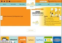 Sites similar to learninghub.ca
