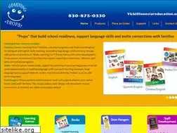 Sites similar to learningprops.com