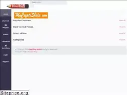 Sites similar to learningshala.com