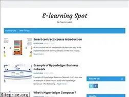 Sites similar to learningspot.altervista.org