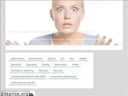 Sites similar to learningsuccessblog.com