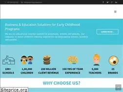Sites similar to learningsynapses.in