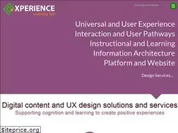 Sites similar to learningtoo.eu