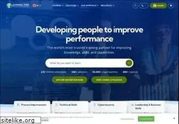 Sites similar to learningtree.co.uk