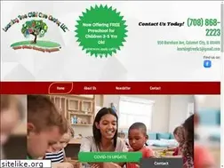 Sites similar to learningtreellc.com