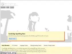 Sites similar to learningwings.org