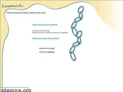 Sites similar to learninks.org