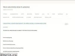 Sites similar to learnitfromshiva.wordpress.com