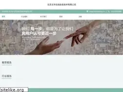 Sites similar to learnmandarin.cn
