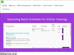 Sites similar to learnmvc.in