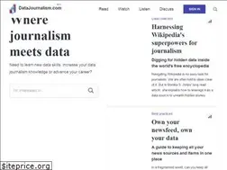 Sites similar to learno.net
