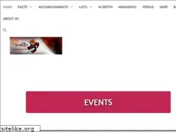 Sites similar to learnodo-newtonic.com