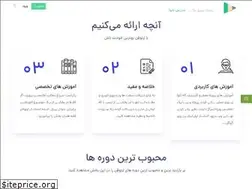 Sites similar to learnofen.com