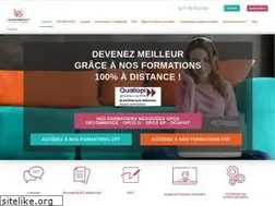 Sites similar to learnperfect.fr