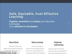 Sites similar to learnplatform.com