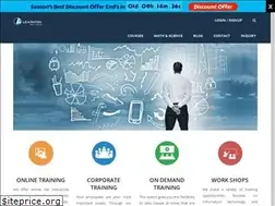 Sites similar to learntek.org
