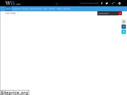 Sites similar to learntoday.net