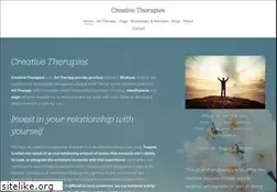 Sites similar to learntolove.net