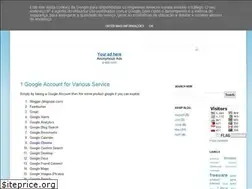 Sites similar to learntowriteblog.blogspot.com