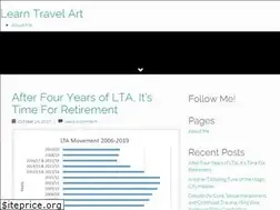 Sites similar to learntravelart.com