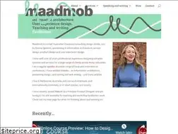 Sites similar to learnux.com.au