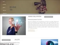 Sites similar to leasecomm.com.au