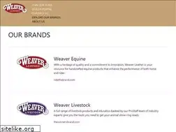 Sites similar to leathersupply.com