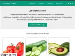 Sites similar to lebensmittelinfo.net