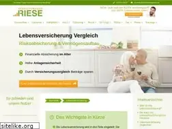 Sites similar to lebensversicherung-testberichte.de