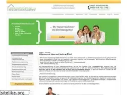 Sites similar to lebensversicherung.org