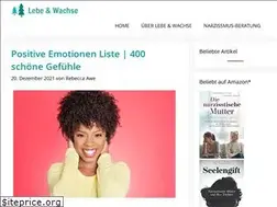 Sites similar to lebeundwachse.de